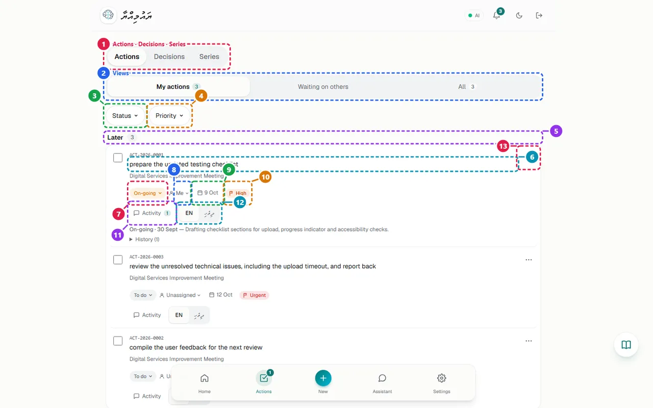 Action Centre, annotated