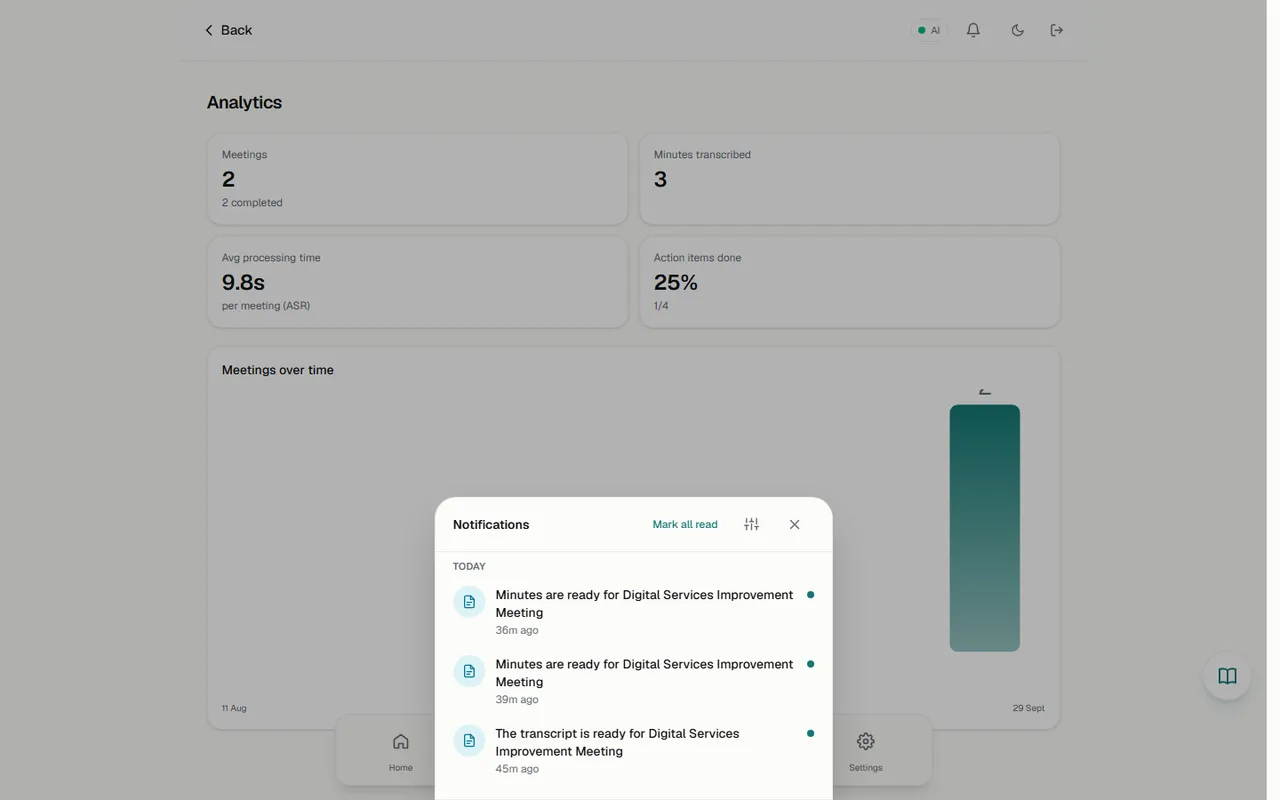 Notifications panel: transcript and minutes ready, Mark all read
